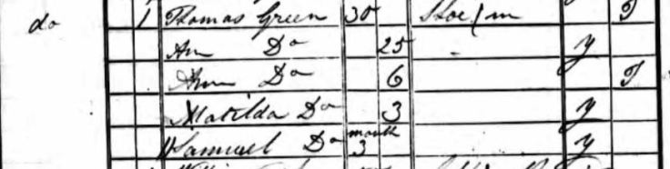 Census 1841